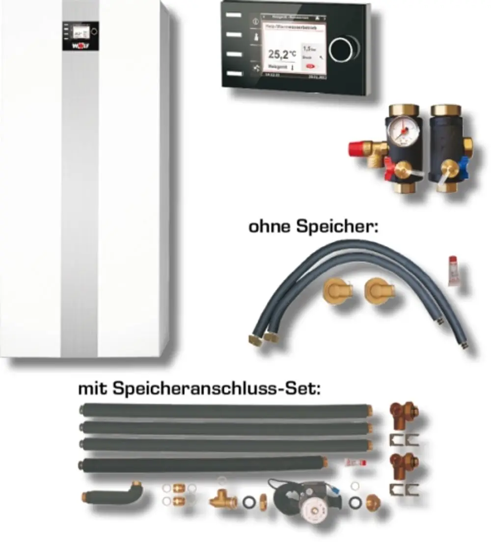 Gasbrennwertkessel von Wolf, ausgestattet mit einem Bedienfeld, Hydraulikmodul und Zubehörteilen, inklusive Schläuchen und Verbindungen, dargestellt ohne Pufferspeicher.